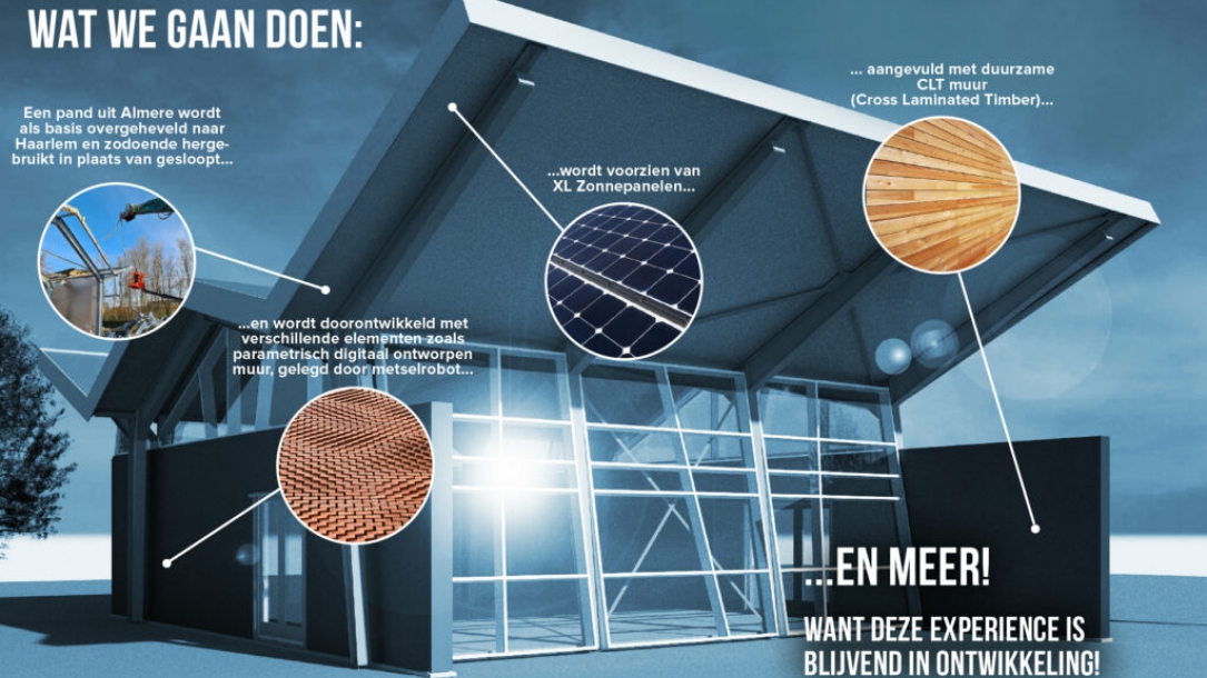 Succesverhaal RGS - Haarlem